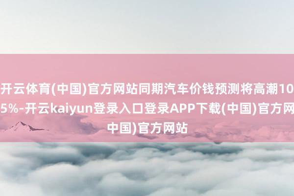 开云体育(中国)官方网站同期汽车价钱预测将高潮10-15%-开云kaiyun登录入口登录APP下载(中国)官方网站